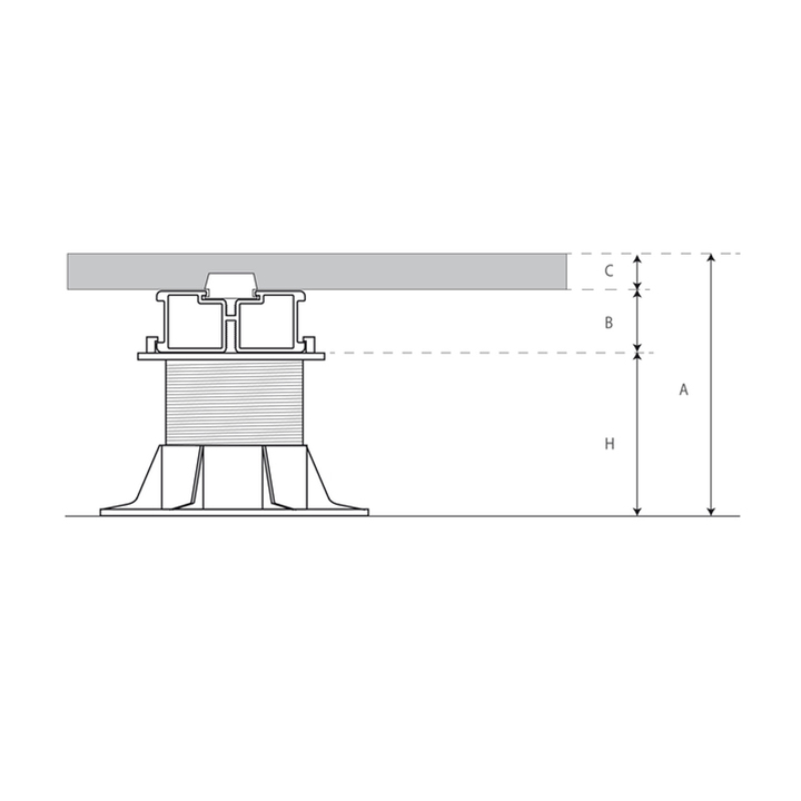 Système de plot pour plancher surélevé « NM » avec tête bicomposée pour poutrelles en aluminium