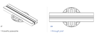 Crisscross SE head for aluminium joist