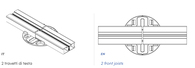 Crisscross SE head for aluminium joist