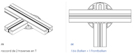 KOPF SE MIT KREUZ-AUFSATZ FÜR ALUMINIUMBALKEN